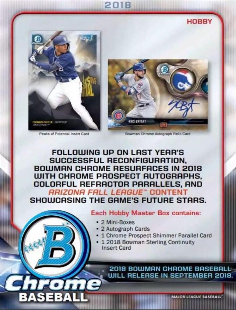 2018 Bowman Chrome Baseball Card Checklsit