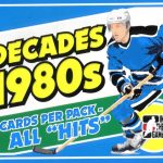 Decades 1980s Box