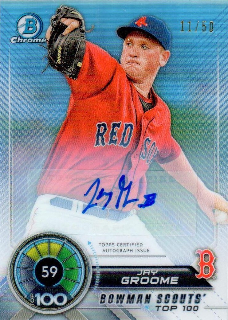 2018 Bowman - Baseball Card Checklist - Checklistcenter.com