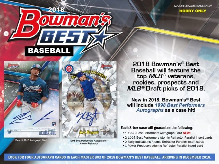 2018 Bowman's Best Baseball Card Checklist