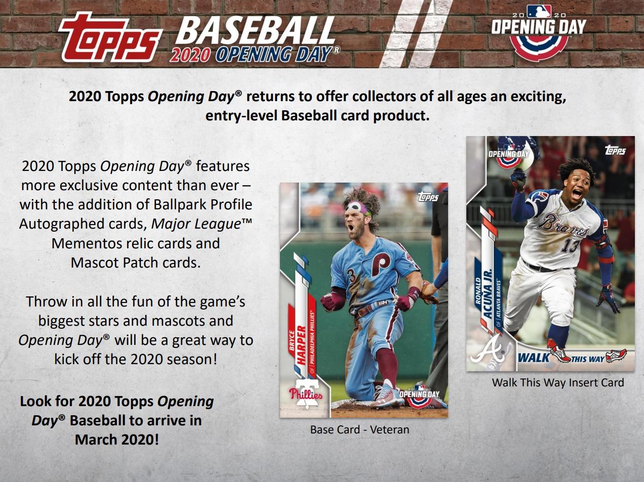 2020 Topps Opening Day Baseball Card Checklist