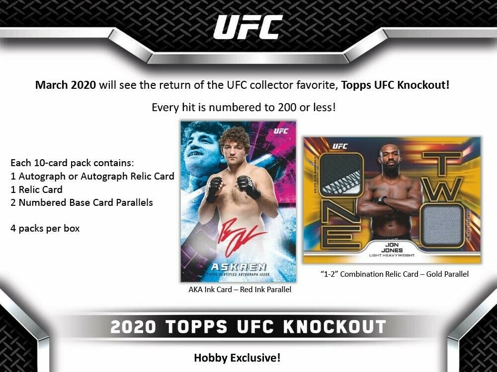 2020 Topps UFC Knockout UFC Card Checklist