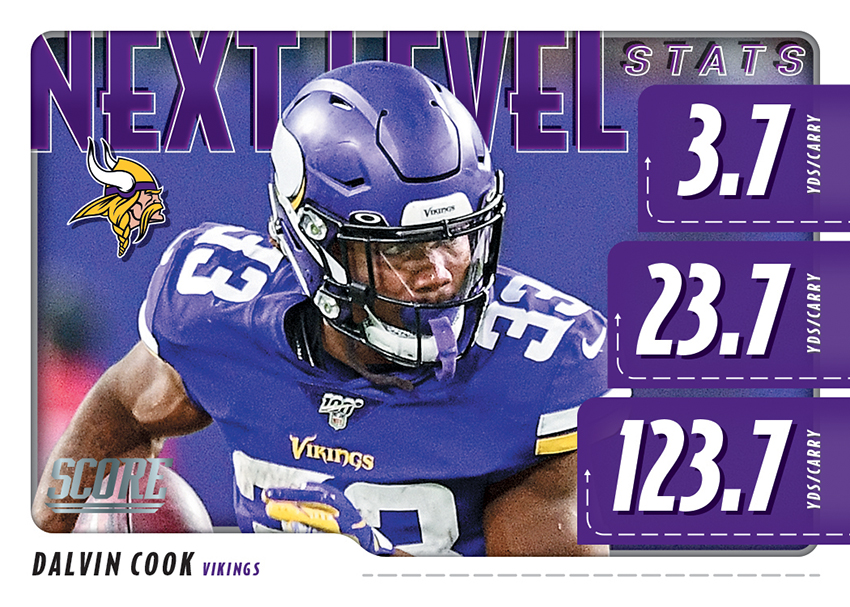 Dalvin Cook Stats 2020