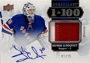 1 in 100 Auto Relic Henrik Lundqvist