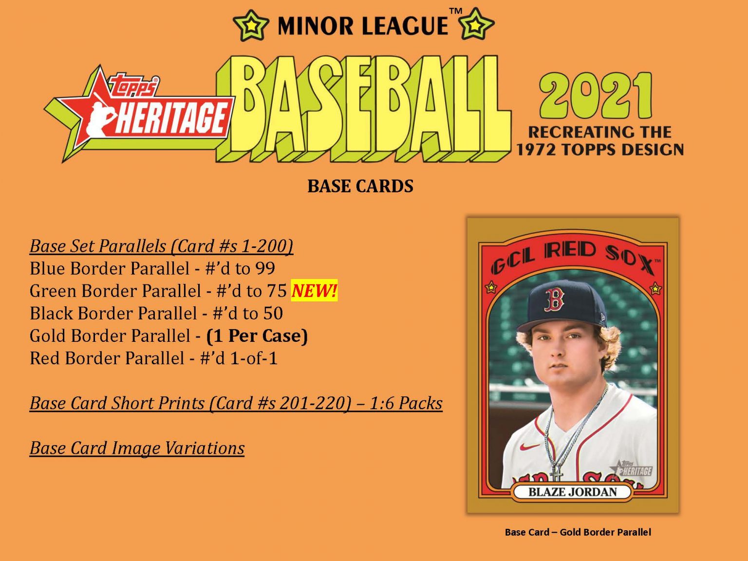 2021 Topps Heritage Minor Leagues Baseball Card Checklist