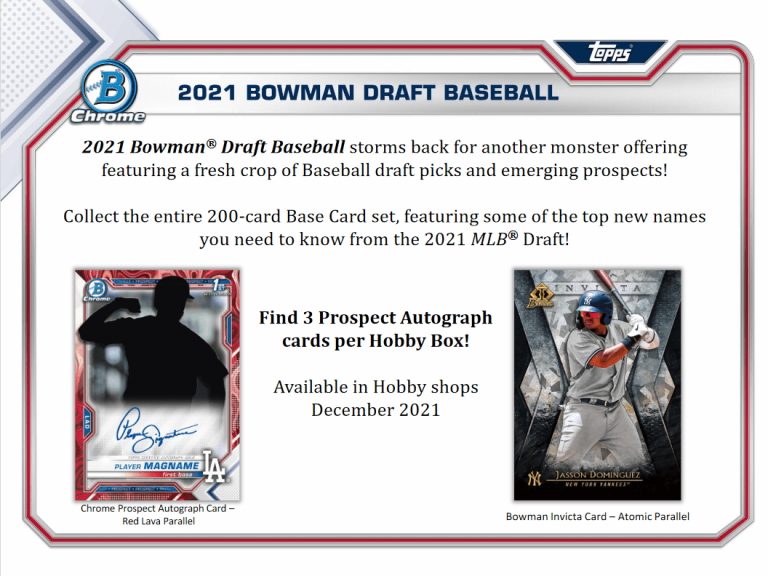 2021 Bowman Draft Baseball Card Checklist