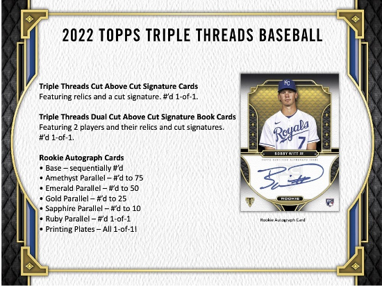 2022 Topps Triple Threads - Baseball Card Checklist