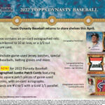 2022 Topps Dynasty Baseball