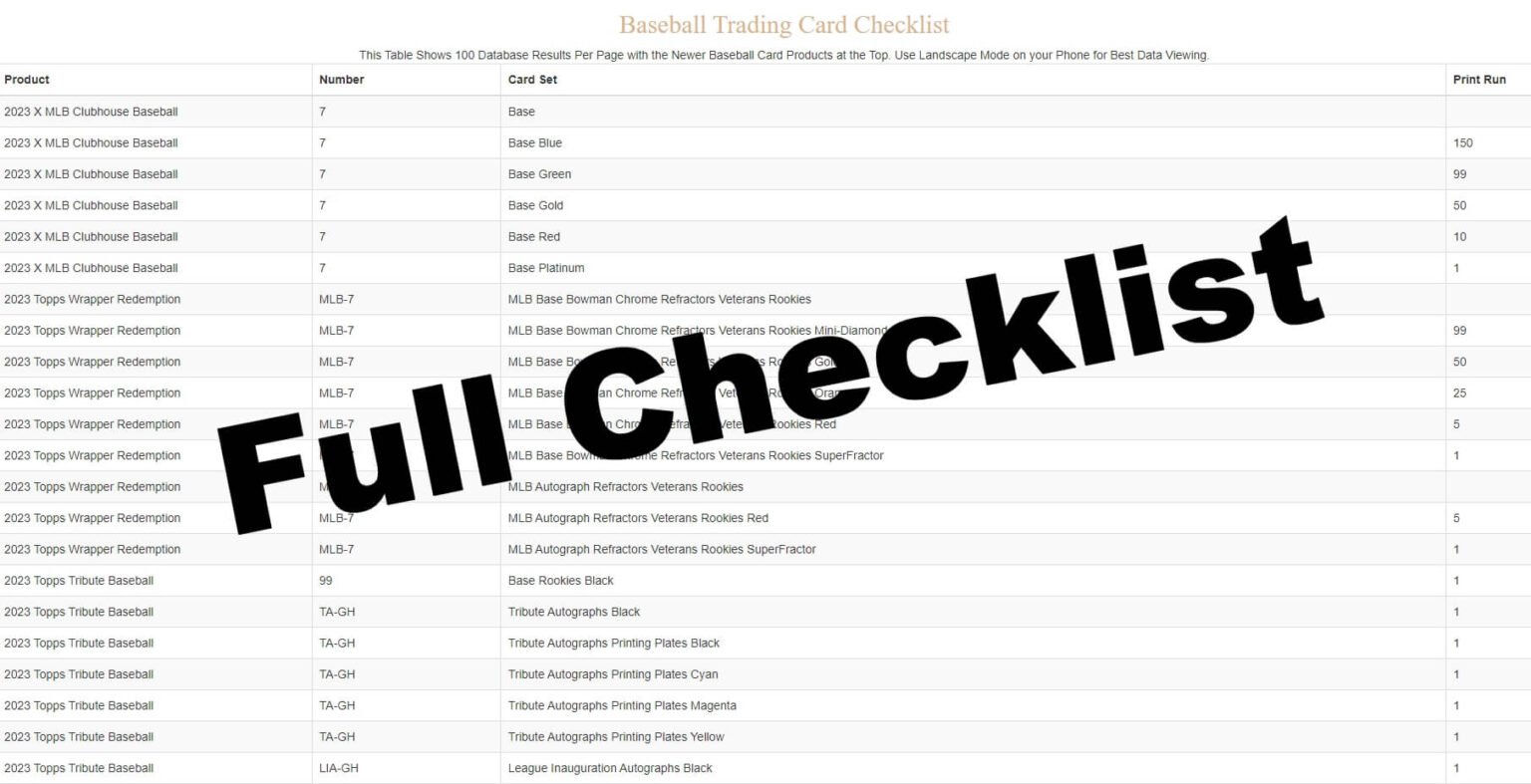 full-checklist-checklistcenter