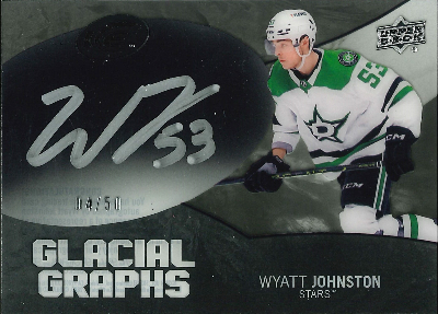 Glacial Graphs Black Wyatt Johnston