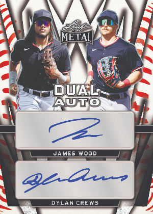 Dual Auto James Wood, Dylan Crews MOCK UP